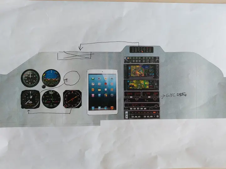 Printed panel layout mock-up with instruments and a tablet placed on it